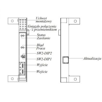 Karta sieciowa EtherCAT do EURA E2100