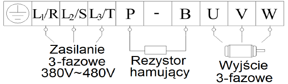 Zaciski do podłączenia silnika, rezystora oraz zasilania