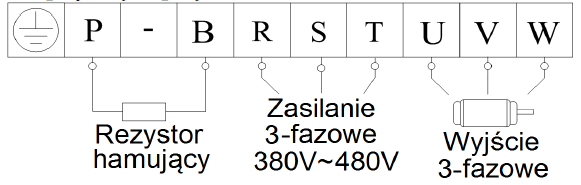 EURA E800 - zaciski zasilące