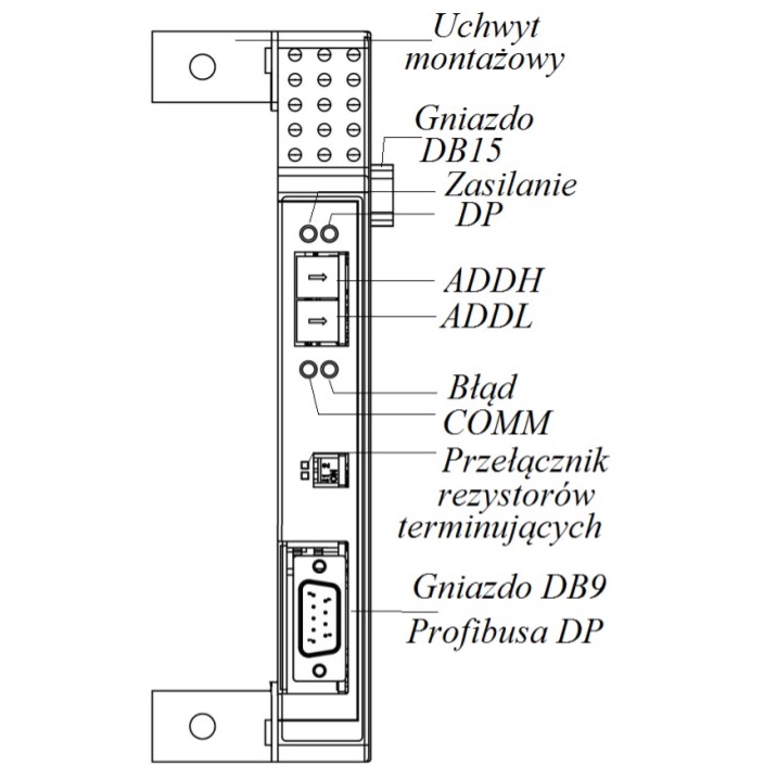 Profibus do falowników EURA E2100