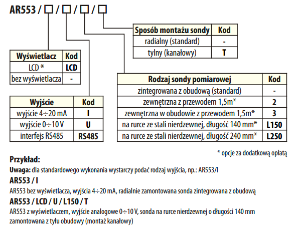 Przetwornik temperatury - AR553 - warianty