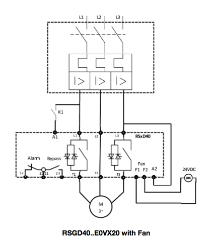 Schemat softstartów Carlo Gavazzi RSGD