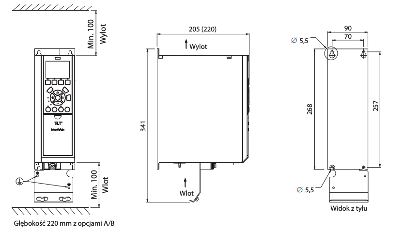 Falowniki Danfoss Micro Drive FC 103 - wymiary