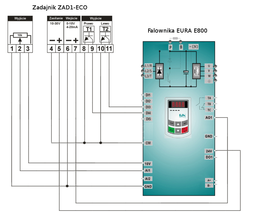 Schemat podłączenia falownika EURA E800 z zadajnikiem ZAD1-ECO