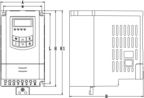 Wymiary falowników Eura E-810