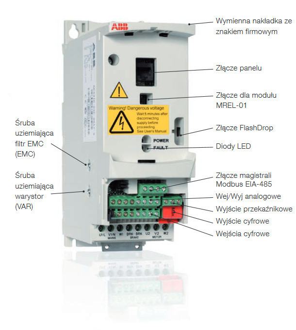 Budowa falownika ABB ACS310