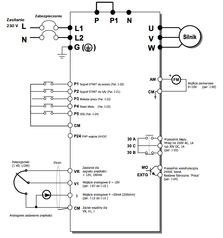 Schemat falowników LG iC5