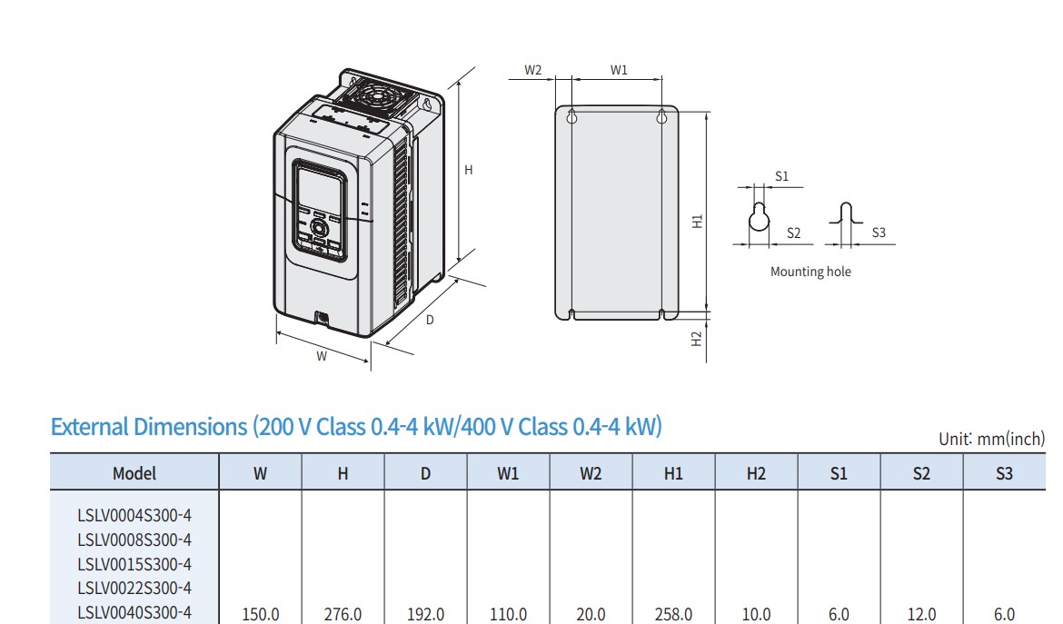 Wymiary falownika LG LS S300