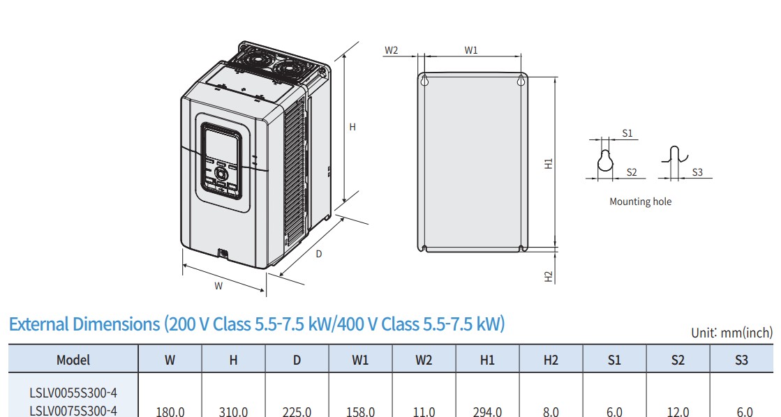 Wymiary falownika LG LS S300 