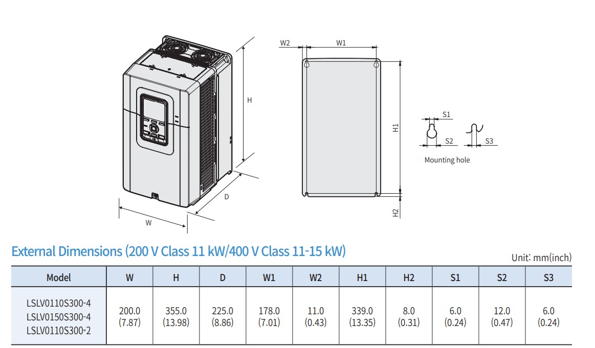Wymiary falownika LG LS S300 