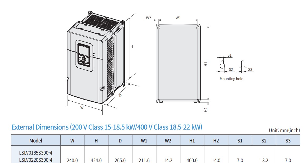 Wymiary falownika LG LS S300 