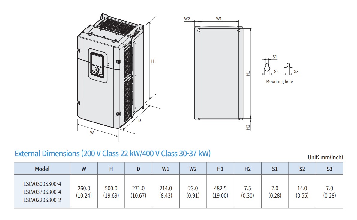 Wymiary falownika LG LS S300 
