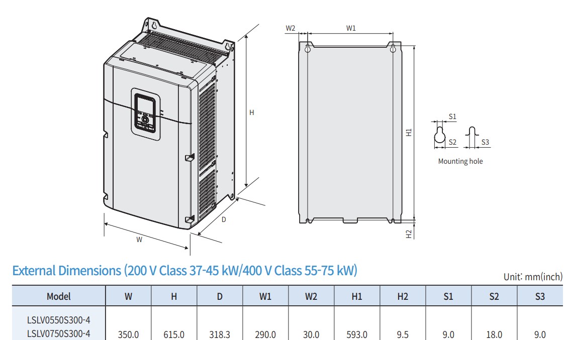 Wymiary falownika LG LS S300 