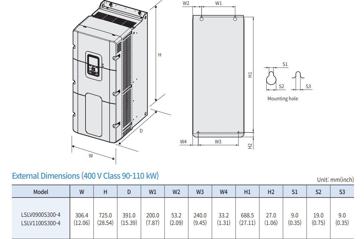 Wymiary falownika LG LS S300 