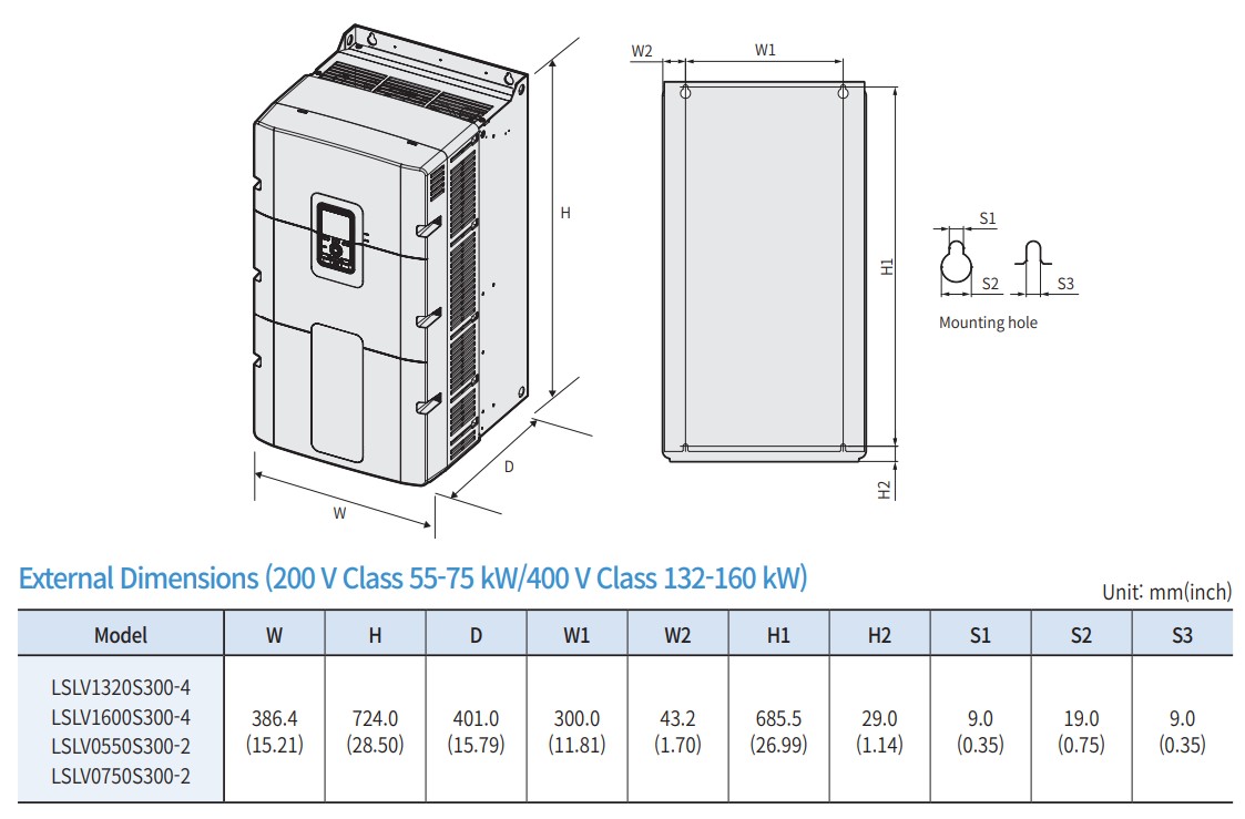 Wymiary falownika LG LS S300 