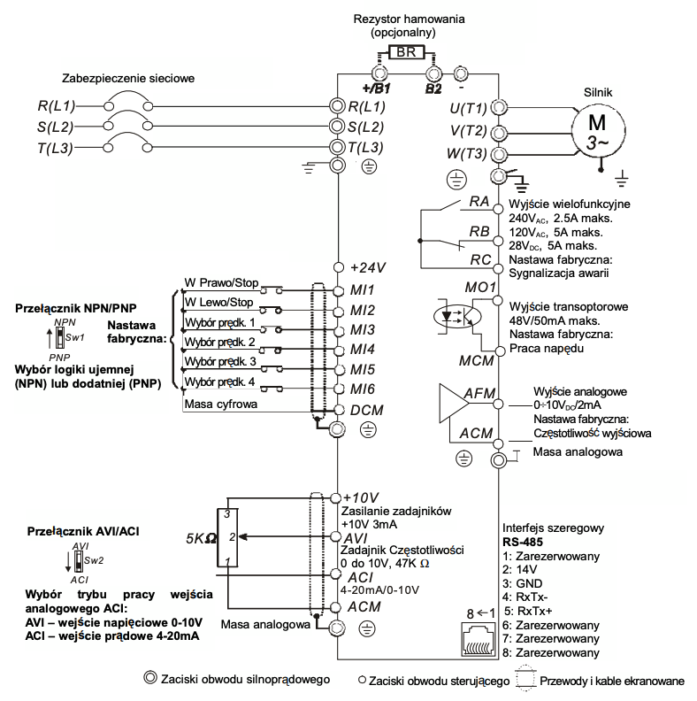 Schemat Falowników Delta VFD-E