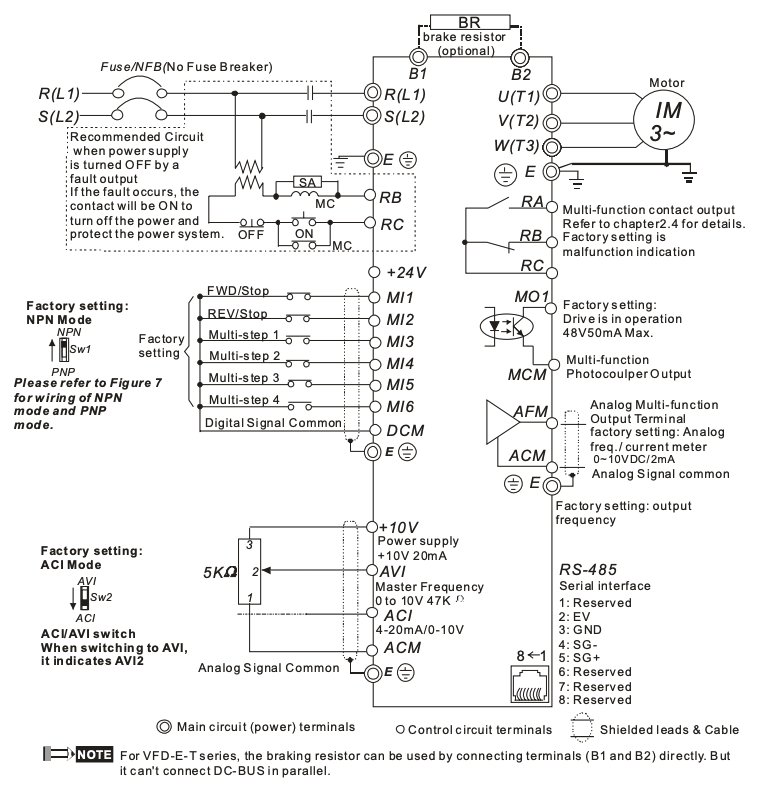 Schemat Falowników Delta VFD-E