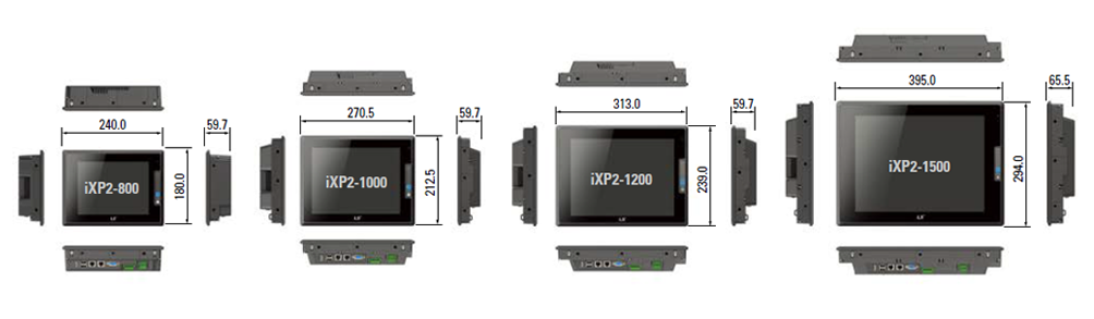 HMI iXP2 - wymiary