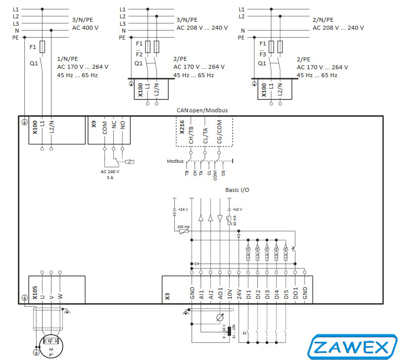 Falowniki Lenze i510 -schemat