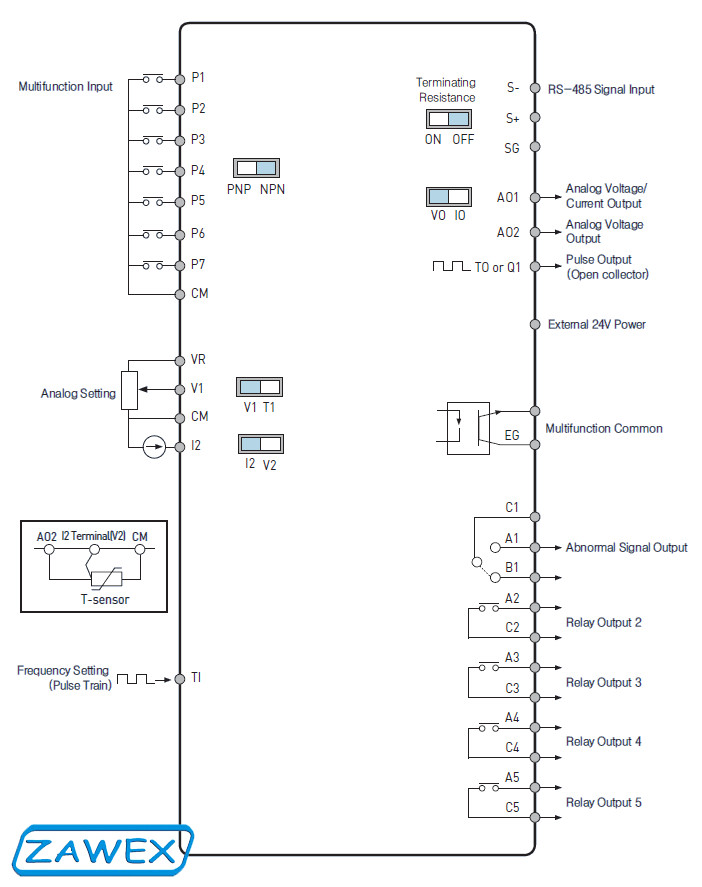 Falowniki LG H100 - schemat