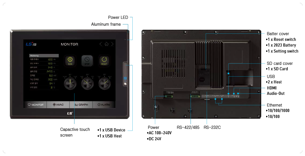 HMI iXP2 - Prezentacja 