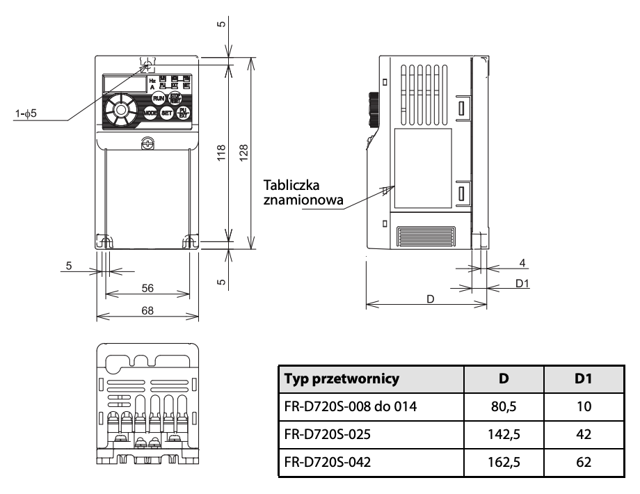 Wymiary falowników Mitsubishi FR-D720S