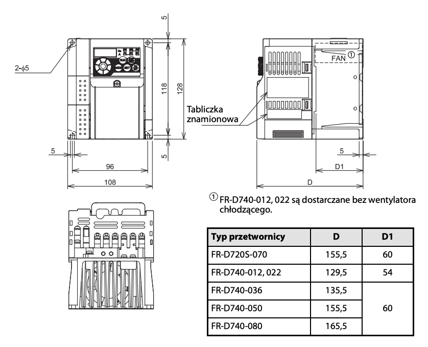 Wymiary falowników Mitsubishi FR-D720S