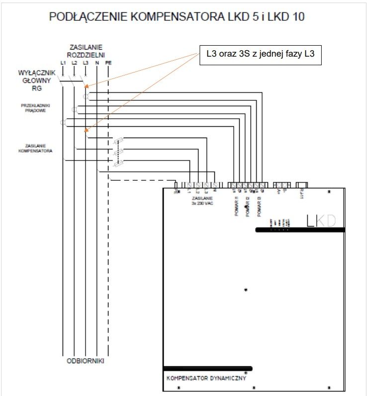 Schemat podłączenia aktywnego kompensatora mocy biernej LKD
