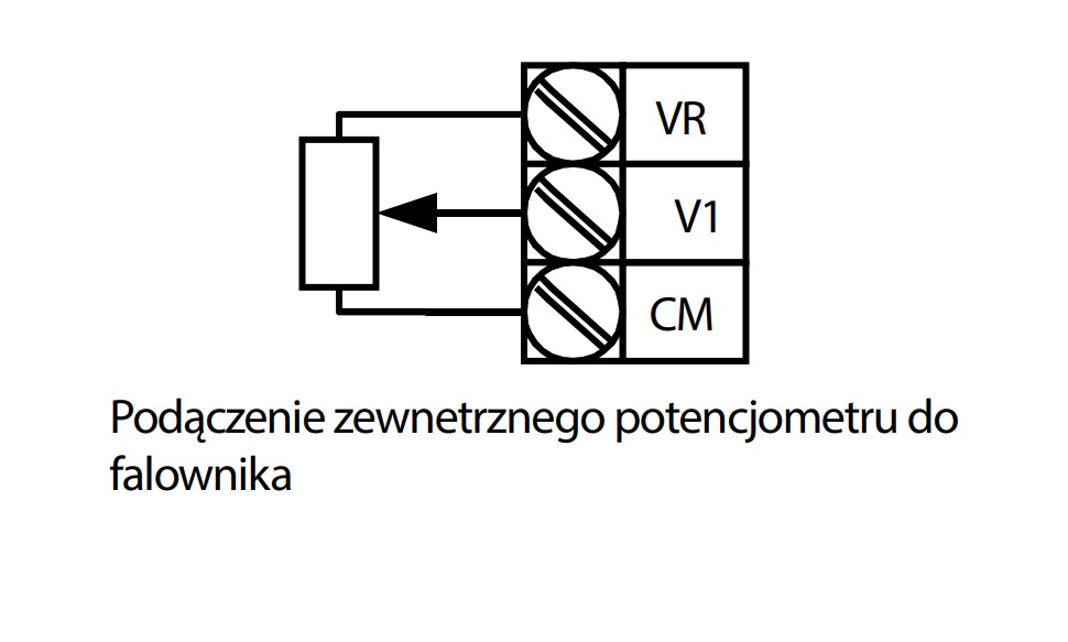 Podłączenie zewnętrznego potencjometru do falownika M100 