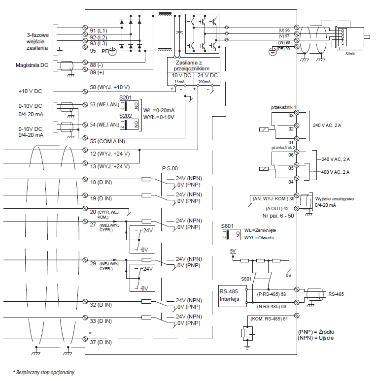 Schemat falowników Danfoss Refrigeration Drive FC 103