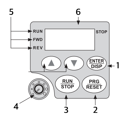 Sanyu SX1000 - Klawiatura