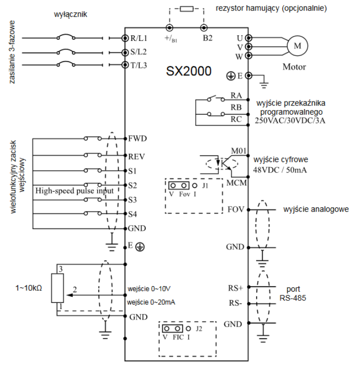 Schemat falowników Sanyu SX2000