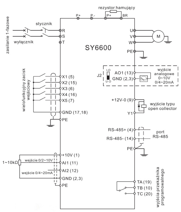 Falowniki SANYU SY6600 - schemat