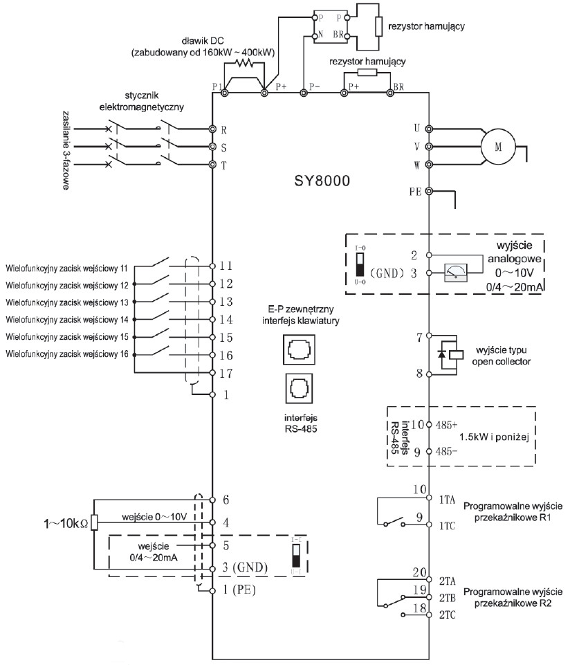 Falowniki SANYU SY8000 - schemat