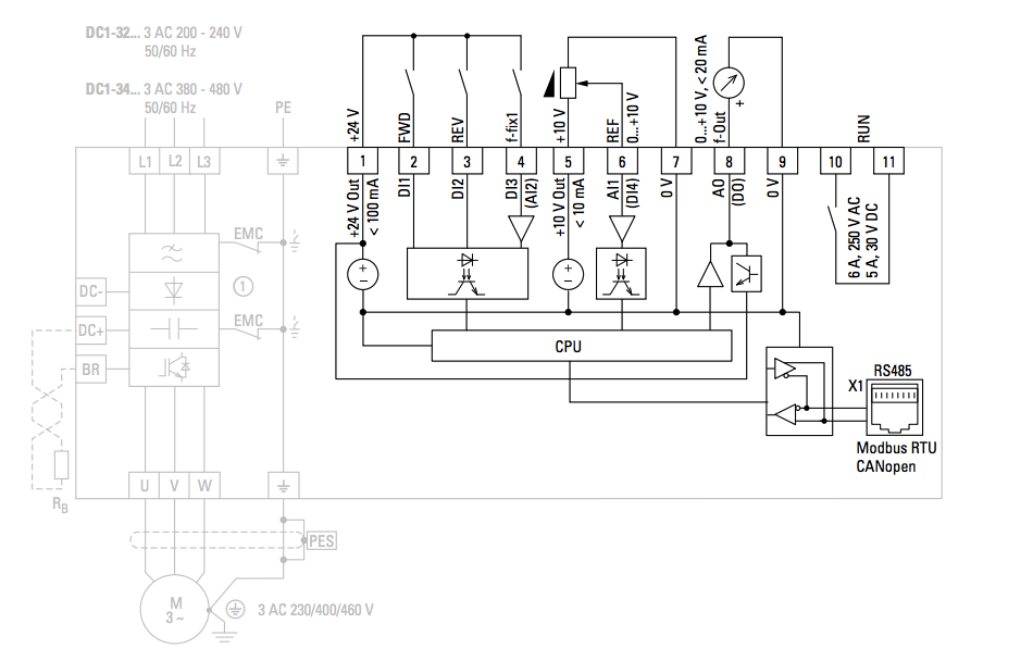 Falowniki EATON DC1+ -schemat