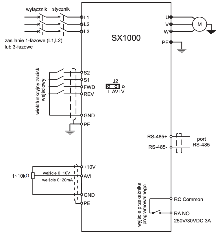 Sanyu SX1000 - Schemat Falownika