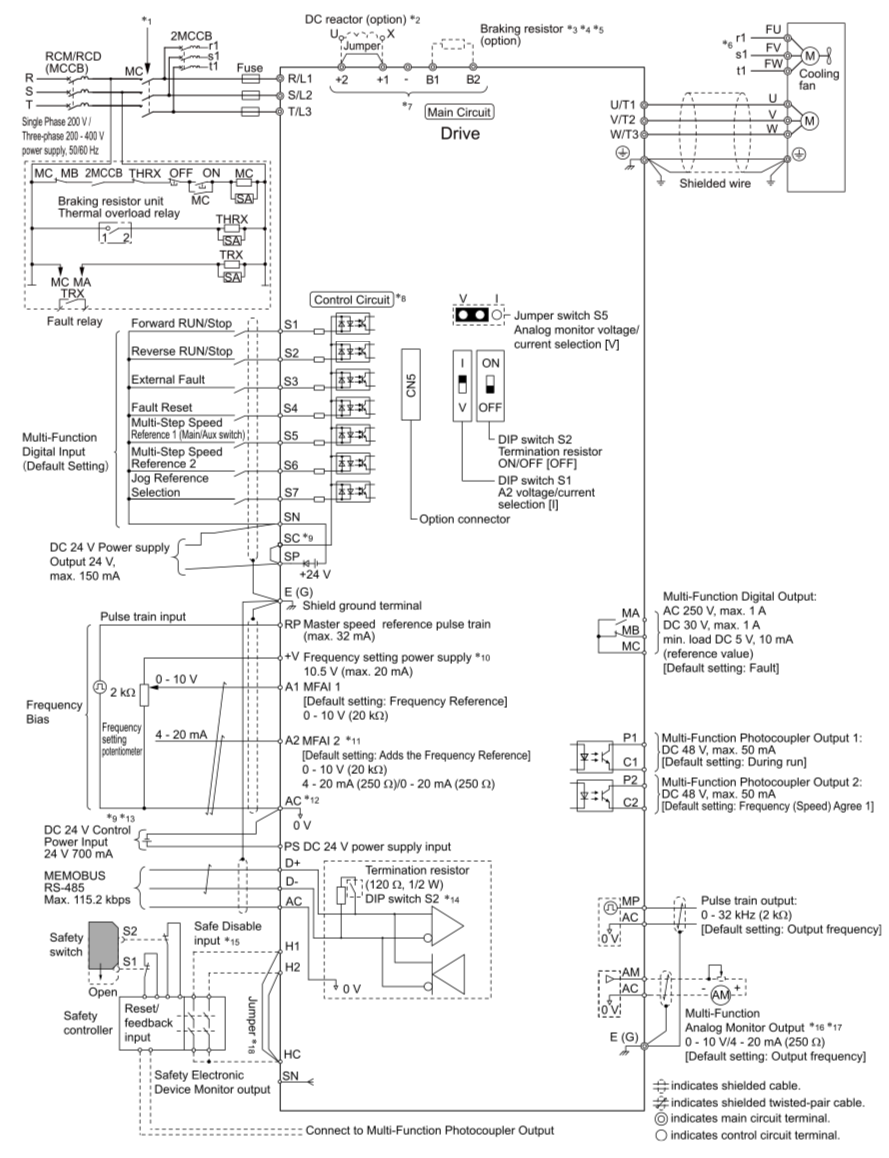 Schemat Yaskawa GA500