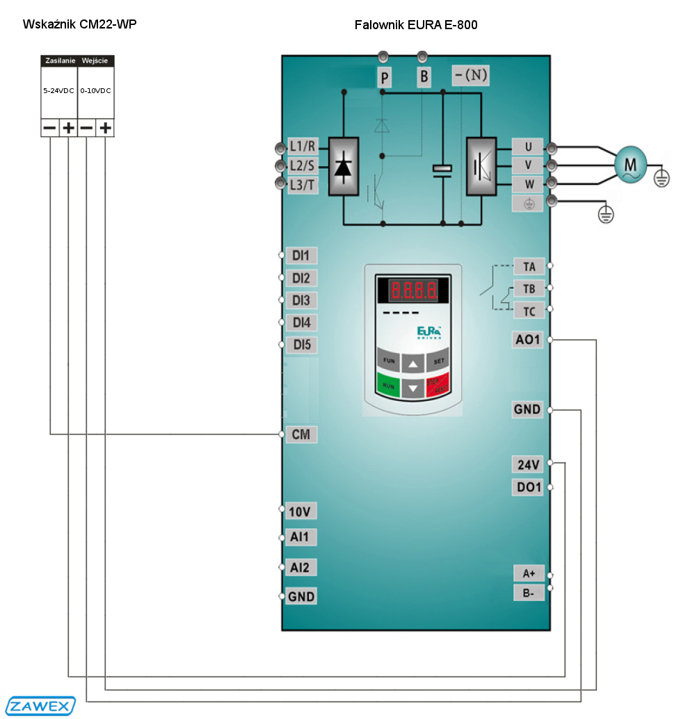 Wskaźnik prędkości CM22-WP - podłączenie do falownika