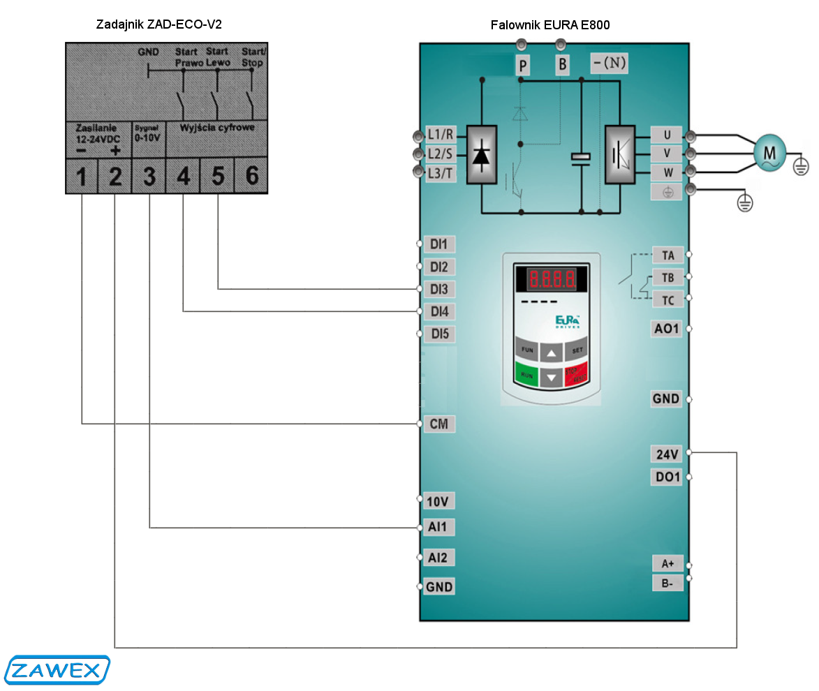 Schemat podłączenia zadajnika ZAD-ECO-V2 do falownika EURA E800