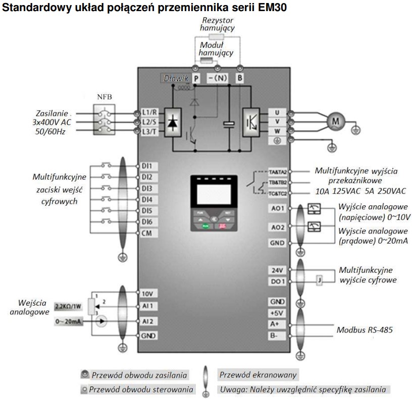 Scheamt falownika Eura Em-30