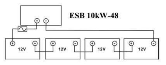 Schemat podłączenia akumulatorów dla modeli ESB 10kW