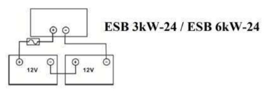 Schemat instalacji akumulatorów dla modeli ESB 3kW i 6kW