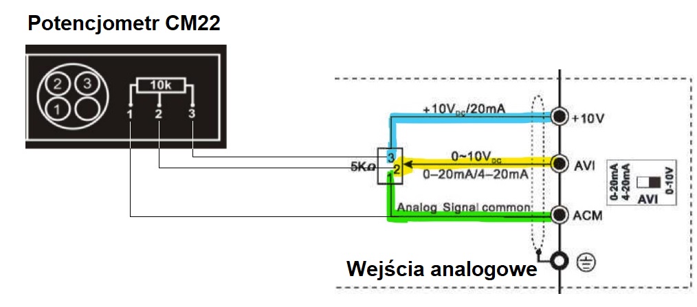 Podłączenie potencjometru do falwonika Delta VFD-ME300
