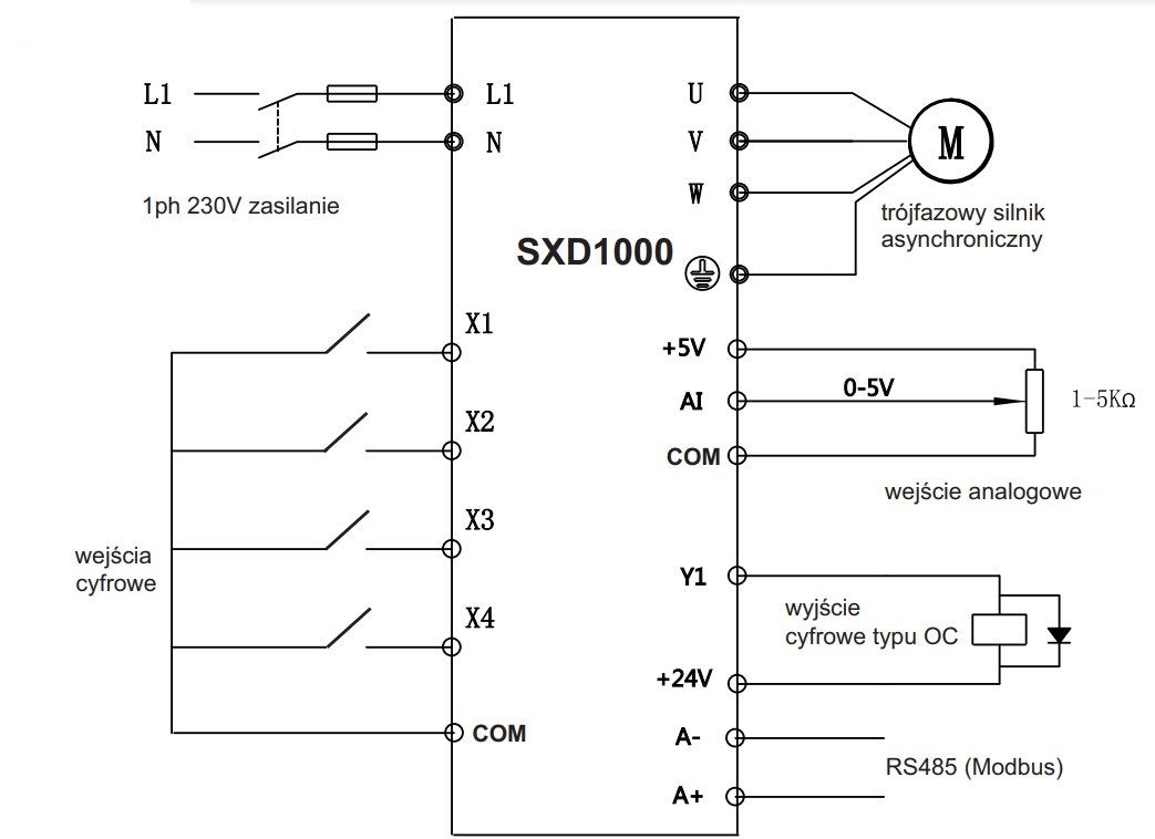 Schemat falowników Sanyu SXD1000