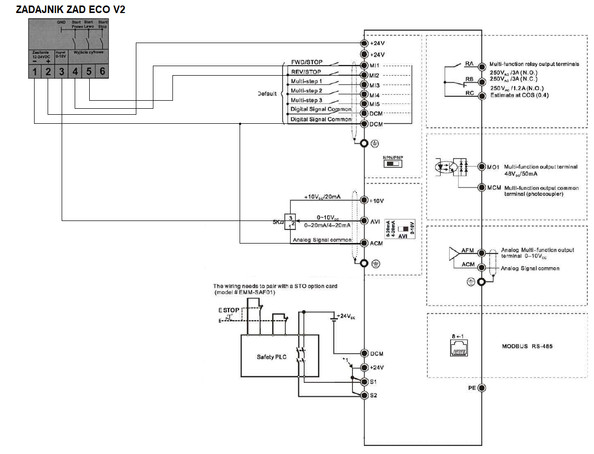 Schemat Połączenia Zadajnik ZAD-ECO-V2 - Falownik Delta VFD-ME300