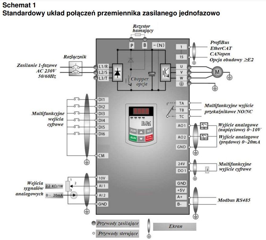 Schemat falowników EURA E-2100 zasilanych 1F 230V