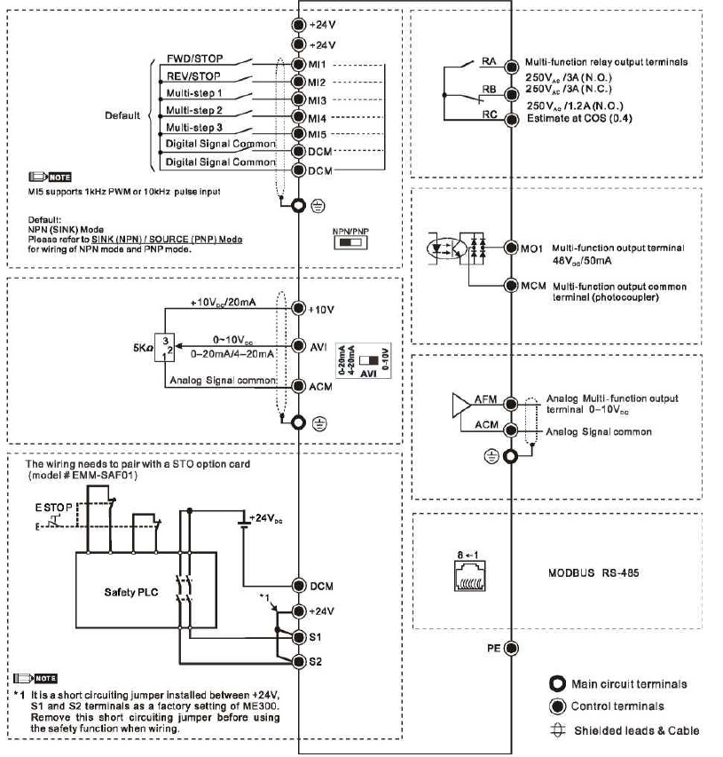 Schemat zacisków falownik Delta_VFD-EL