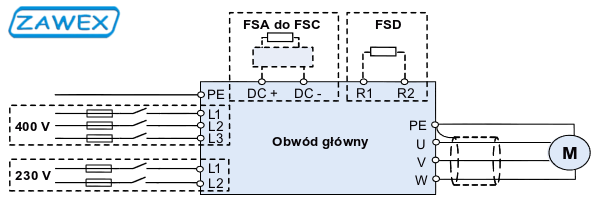 Schemat podłączenia silnika do falownikia V20