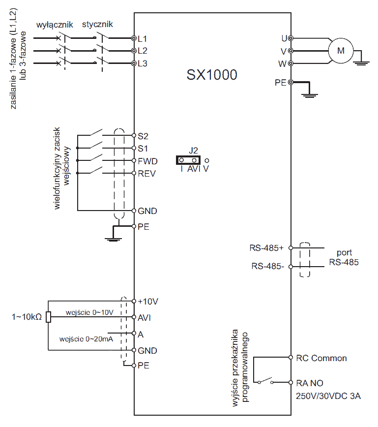 Schemat falowników Sanyu SX1000