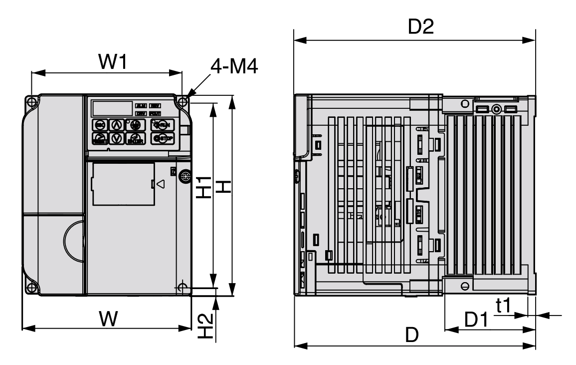 Falowniki Yaskawa J1000 - wymiary